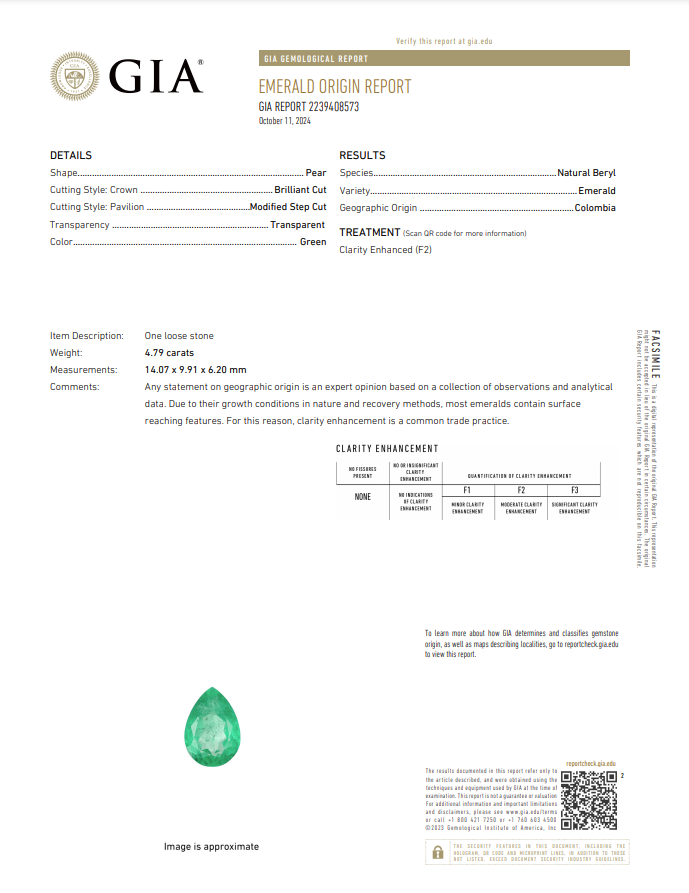 GIA report certificate Columbian emerald pear green F2 moderate oil