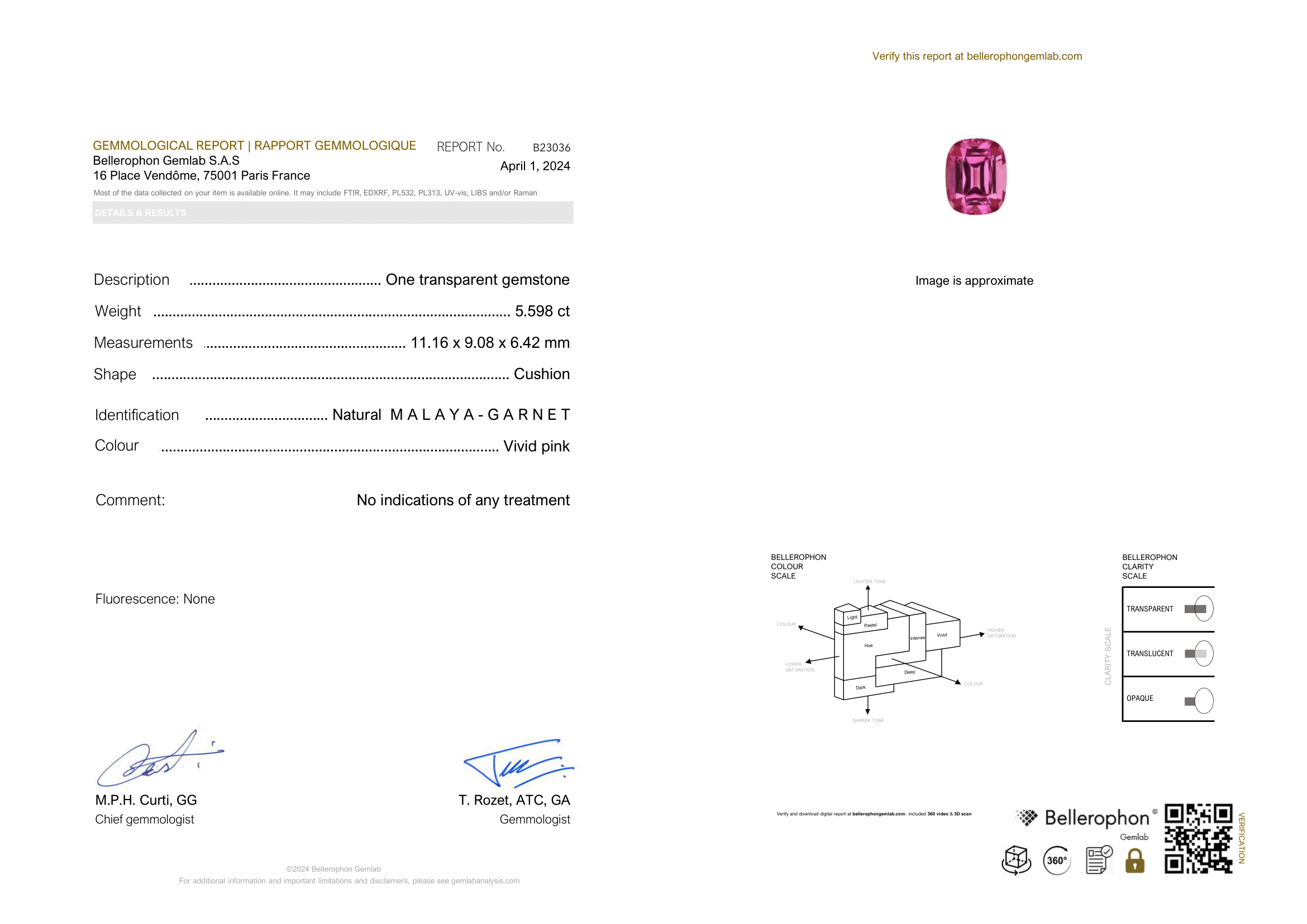 Bellerophon gemstone lab report proving all natural, no treatments and vivid pink color.