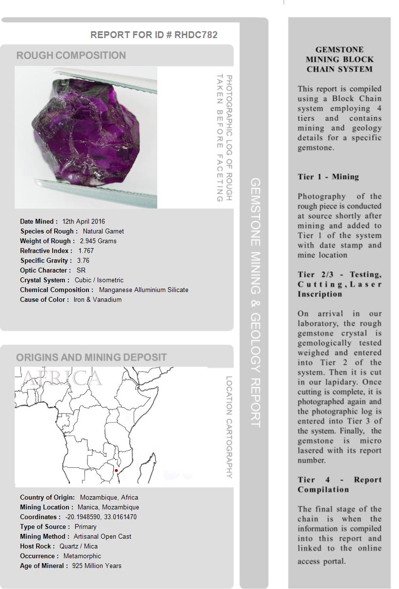 Detailed blockchain gemstone origin report certificate, stating it is from Manica Mozambique and other details about how it was discovered.