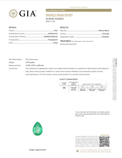 GIA 4.79 Ct Columbian Emerald Pear F2